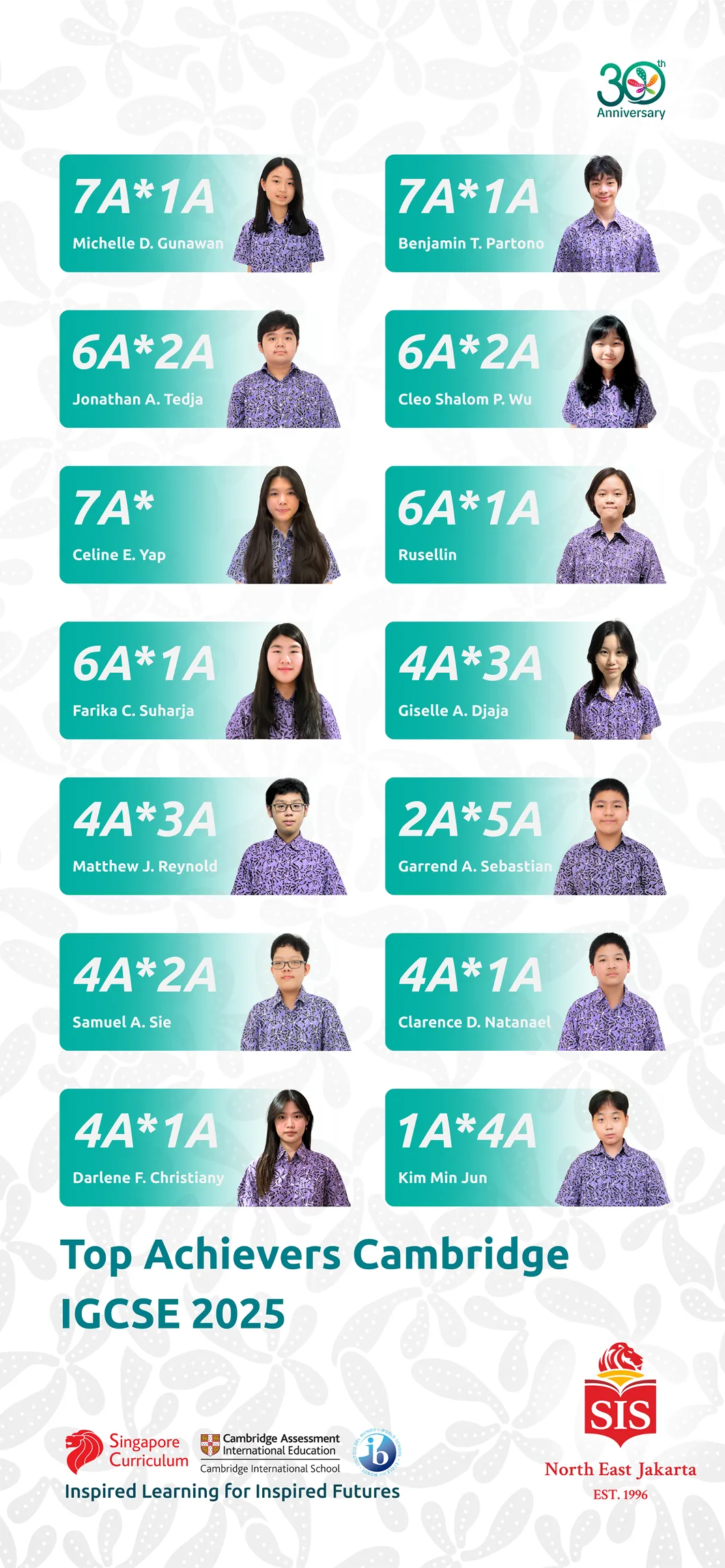 IGCSE high performers