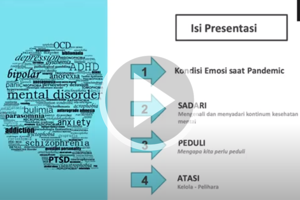 Kesehatan mental