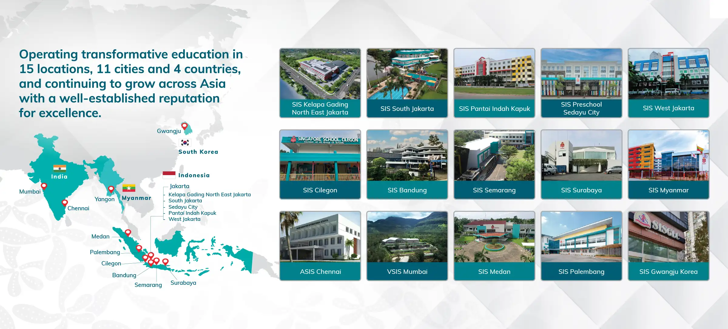 sis group of schools update