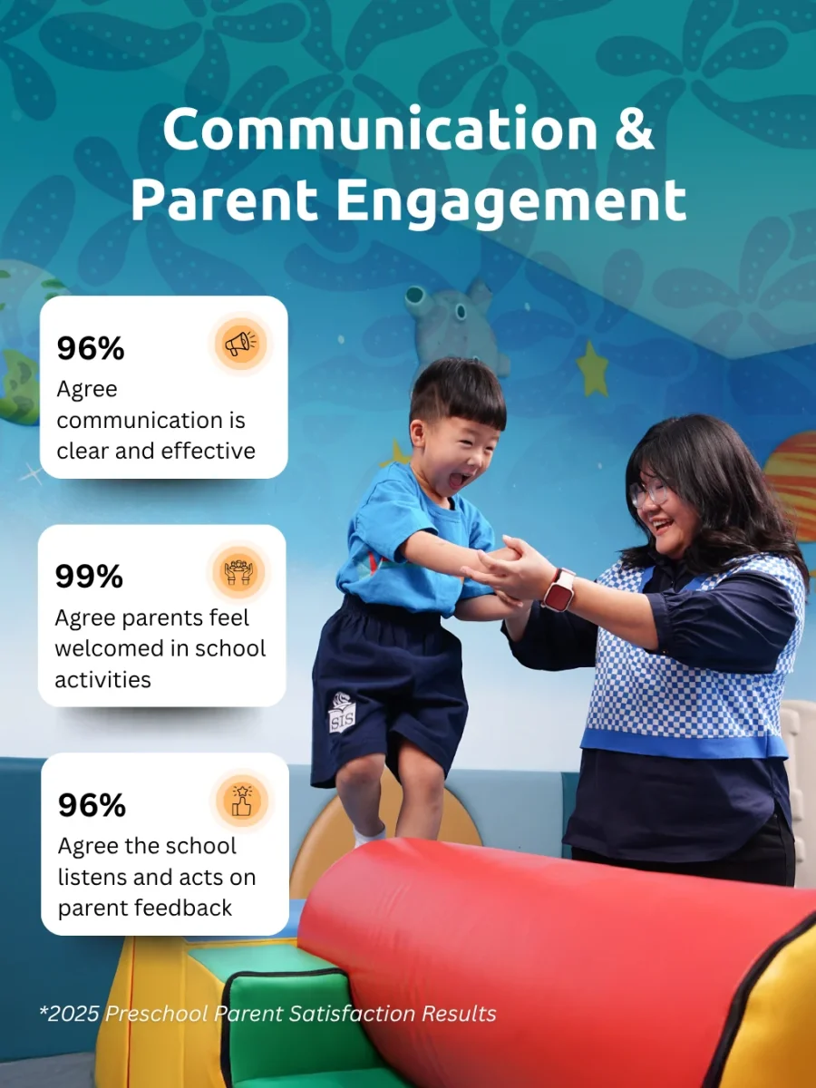 communication engagement
