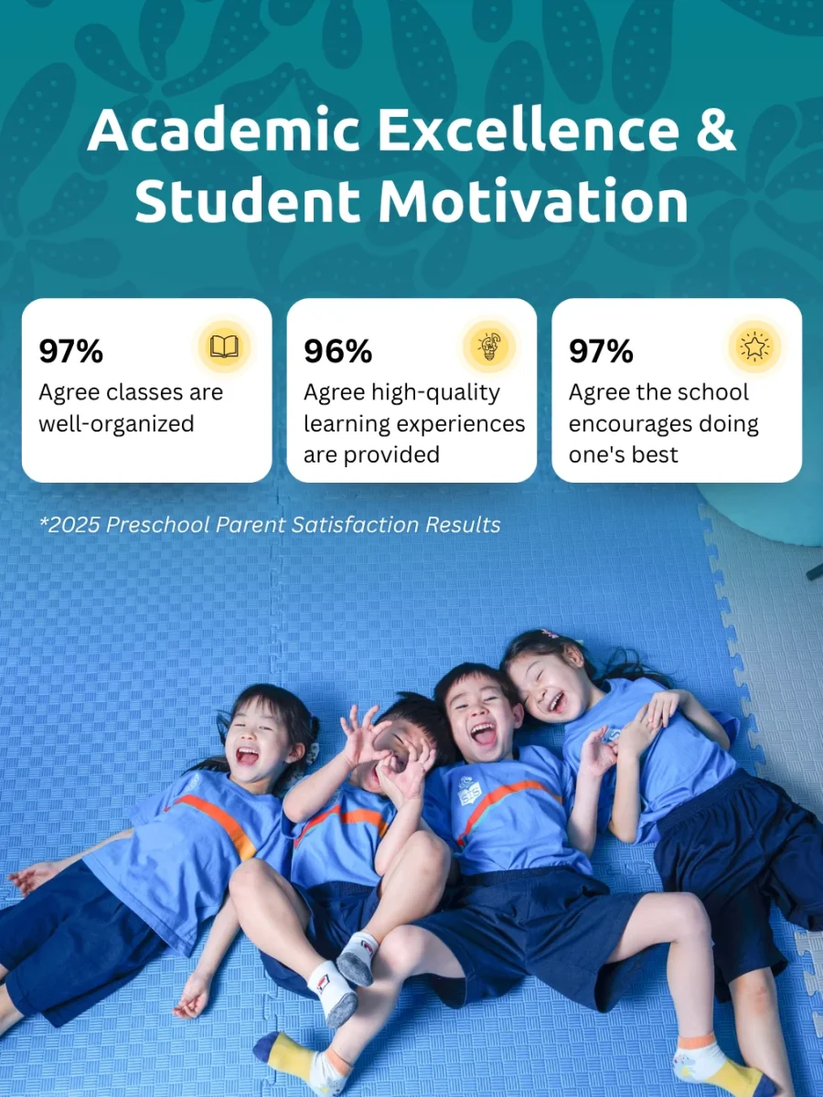 student motivation