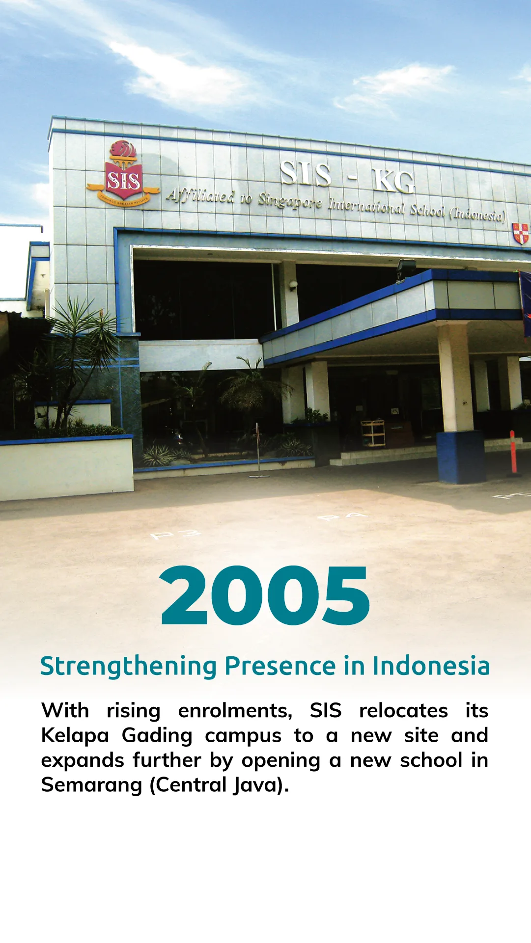 sis in 2005