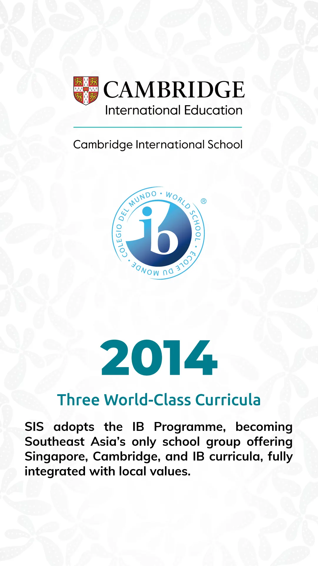 sis in 2014
