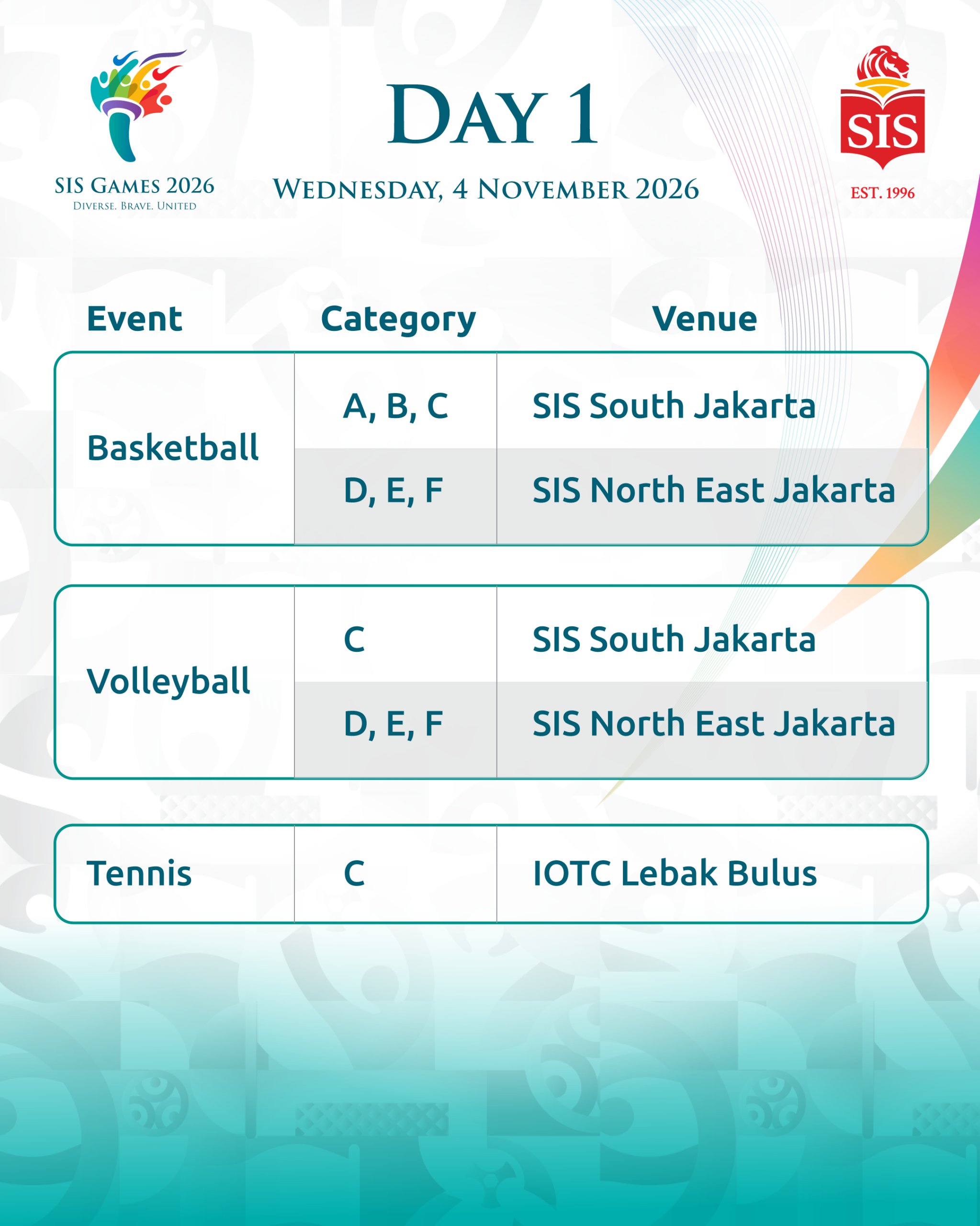 sis games day 1 final