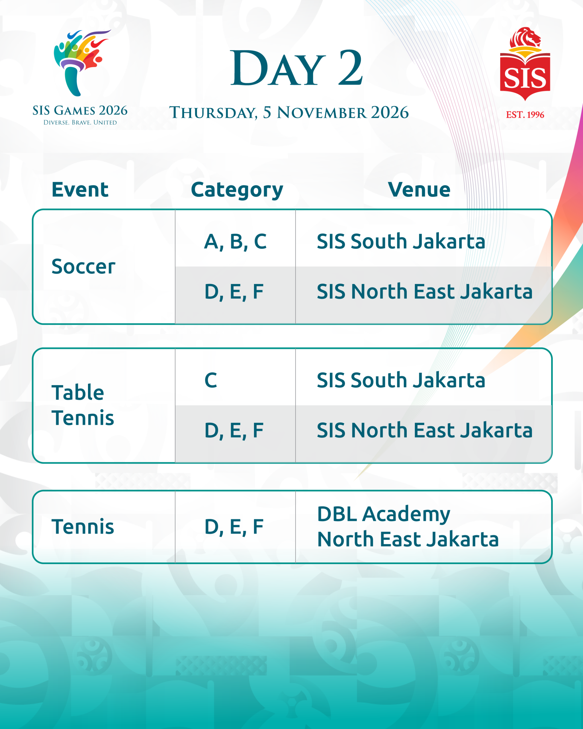 sis games day 2 final