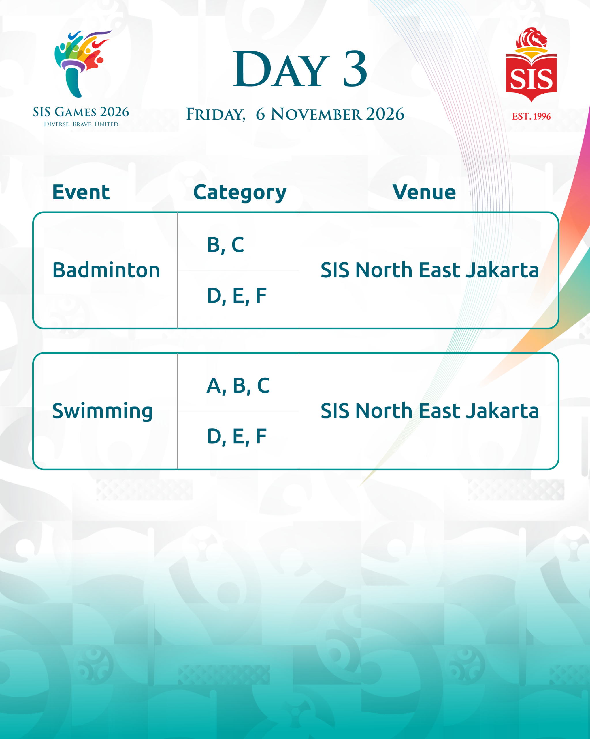 sis games day 3 final