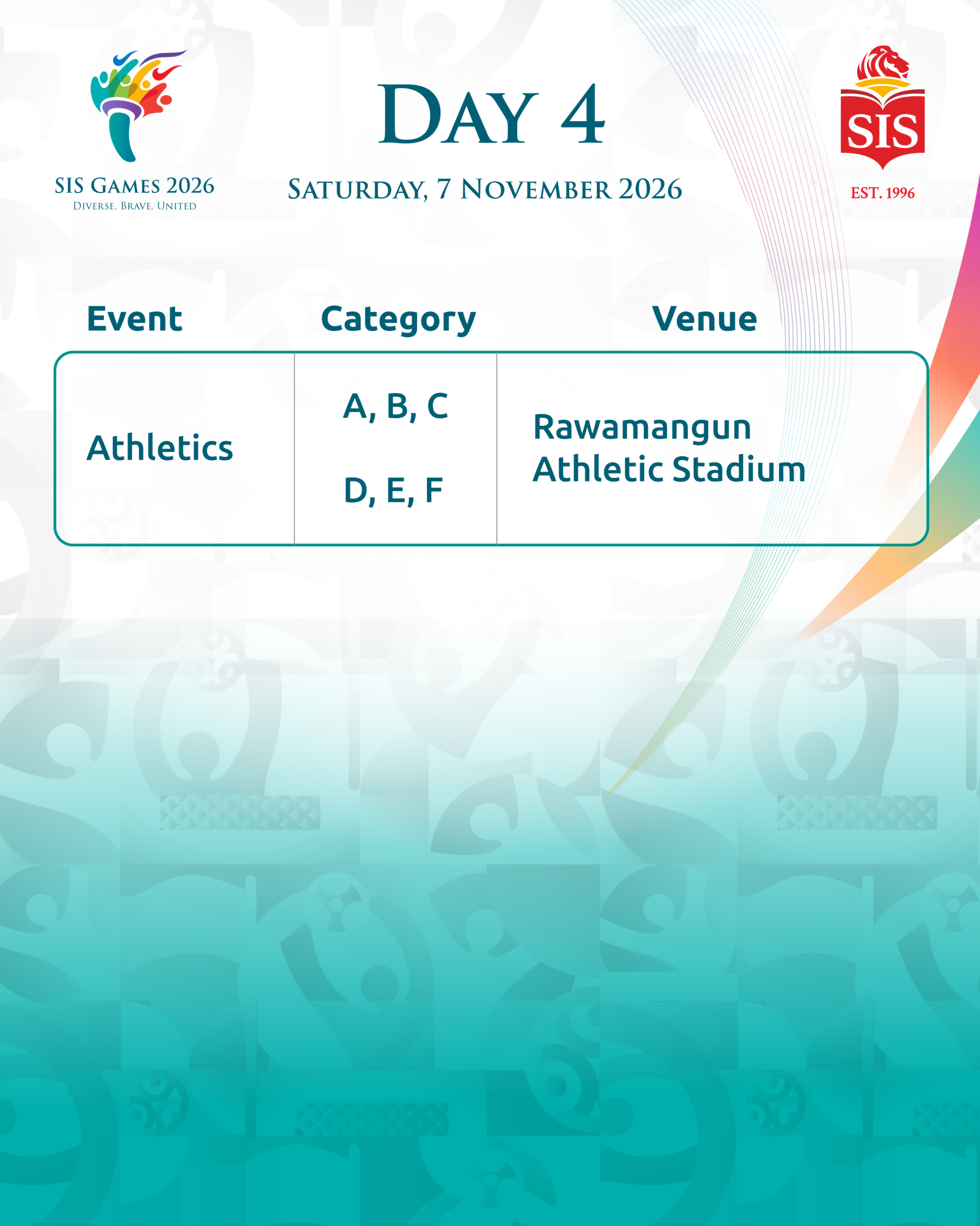 sis games day 4 final
